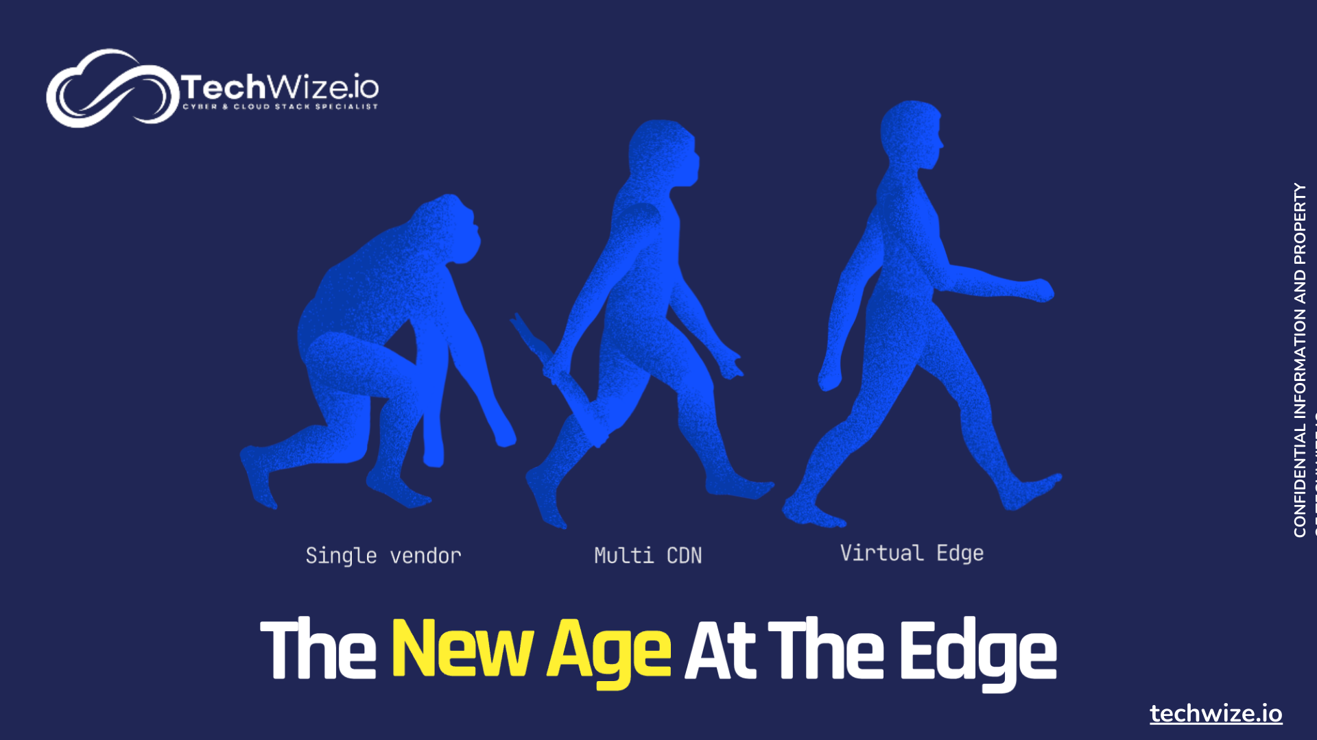The Content Delivery Network (CDN) Revolution: The Era of the Virtual Edge